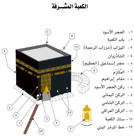 صورة